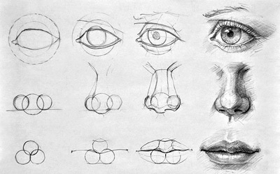 آموزش طراحی چهره با مداد سیاه, هنرهای دستی