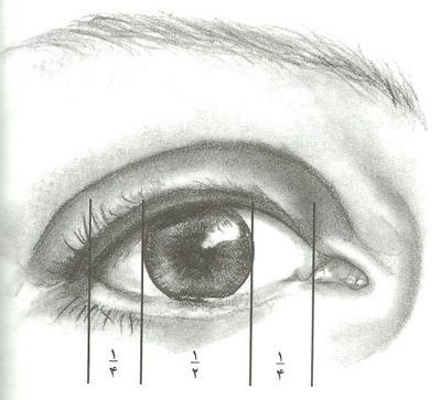 نقاشی چشم ابرو ساده