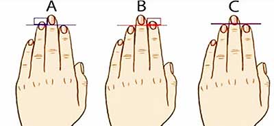 
			
		تشخیص شخصیت از روی انگشتان دست
		