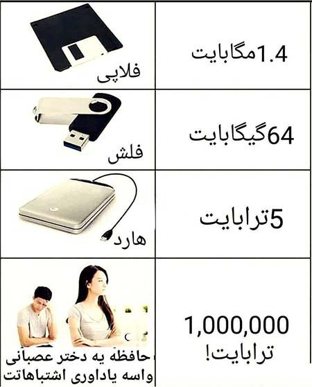 فکت: عکسهای خندهدار, کپشنهای خندهدار