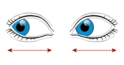 ورزش تقویت بینایی, 10 تمرین ساده برای تقویت بینایی