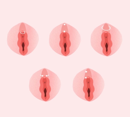 پیرسینگ واژن, پیرسینگ ژنیتال, پیرسینگ واژن چیست