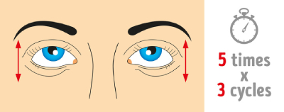  8 درمان خانگی برای رفع خستگی چشم, چند ورزش ساده برای رفع خستگی چشم