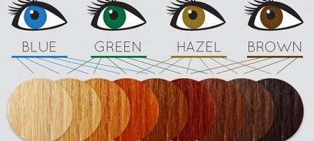 رنگ مو برای چشم های سبز, رنگ موی مناسب برای پوست روشن و چشم سبز, رنگ مو برای چشم ها