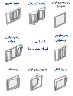 معرفی پنجره های پرکاربردآشنایی با انواع پنجره های پرکاربردنکات مهم در انتخاب پنجره:نتیجه نهایی: