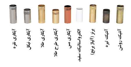 آبکاری نیکل آبکاری فلزات چیست, آموزش آبکاری فلزات