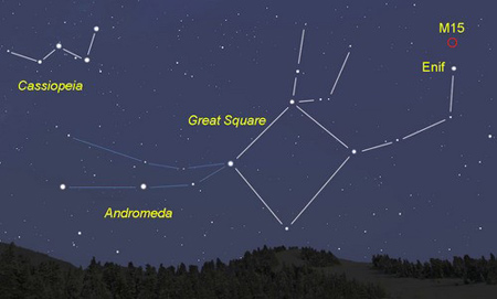 کهکشان آندرومدا در جوار صورت فلکی اسب بالدار, محل قرارگیری کهکشان آندرومدا