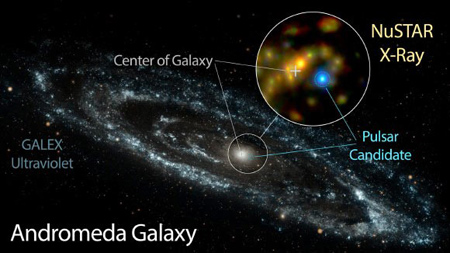 اجزا تشکیل دهنده کهکشان آندرومدا, زیبایی‌های کهکشان آندرومدا
