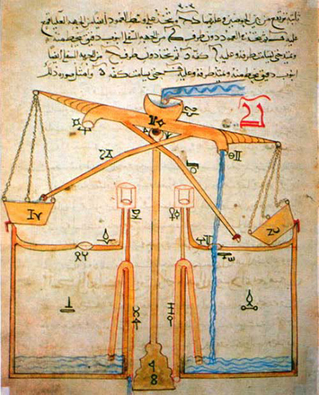 اختراعات اسماعیل جزری زندگینامه اسماعیل جزری,اختراعات اسماعیل جزری,اسماعیل جزری کیست