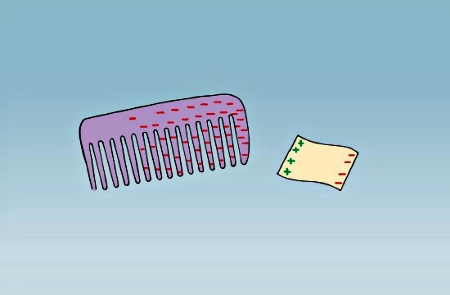 بار الکتریکی از ویژگی های اصلی ماده است فرمول بار الکتریکی, بارهای الکتریکی, انواع بارهای الکتریکی منازل