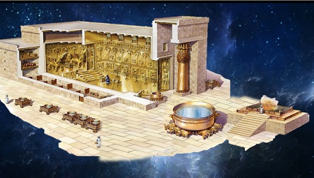معبد سلیمان نبی, معبد سلیمان, هیکل سلیمان